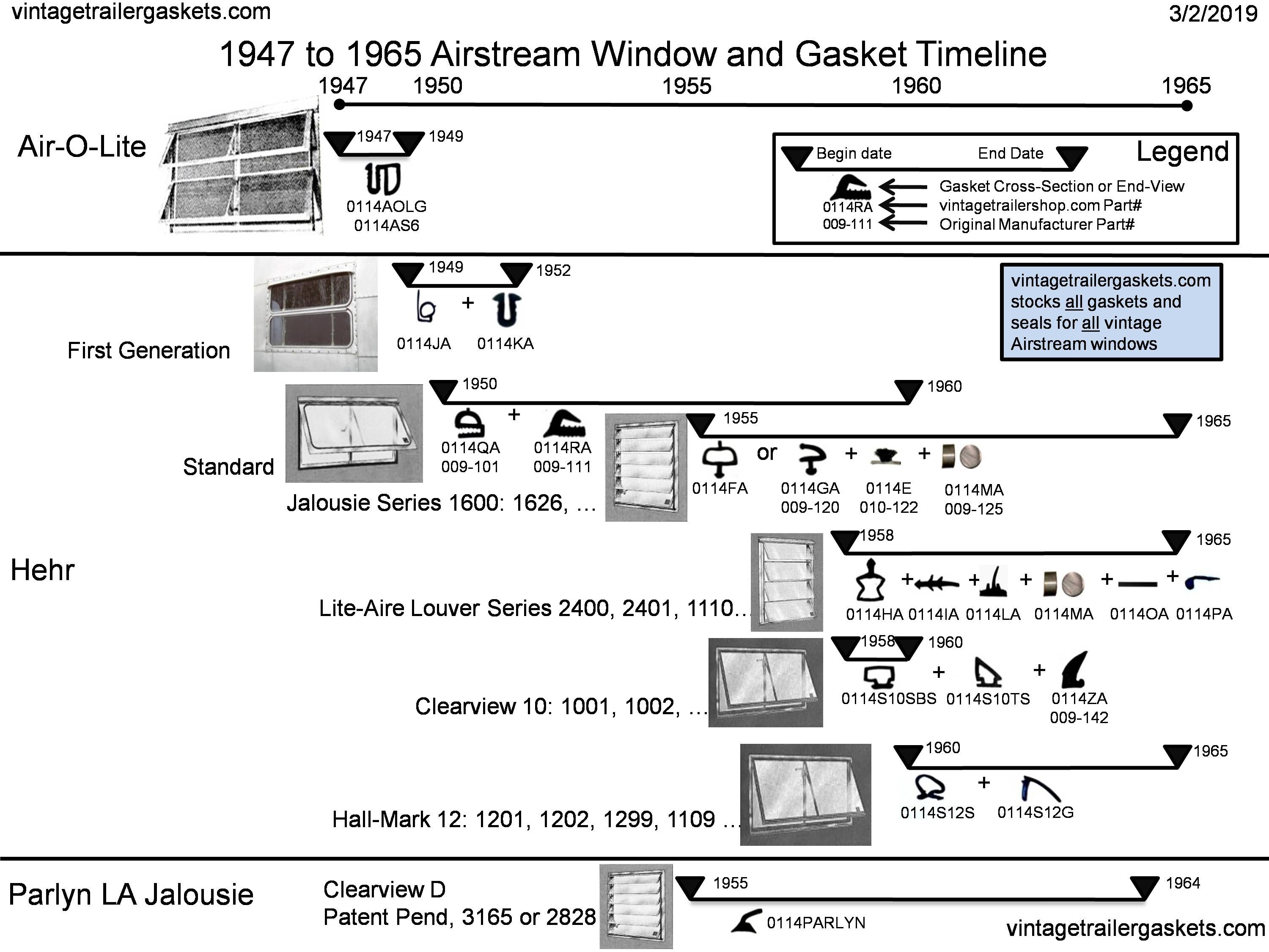 1948 to 1965 Vintage Airstream Windows 1948 to 1965 Vintage Airstream Windows